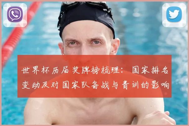 世界杯历届奖牌榜梳理:国家排名变动及对国家队备战与青训的影响